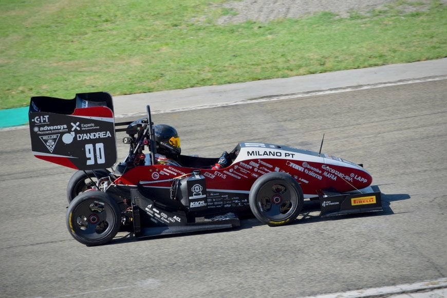 Composites: the winning formula